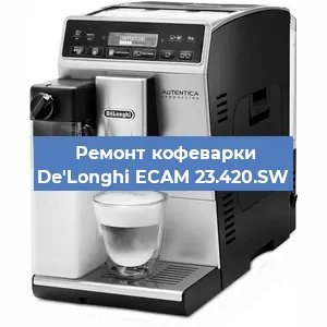 Ремонт платы управления на кофемашине De'Longhi ECAM 23.420.SW в Ижевске